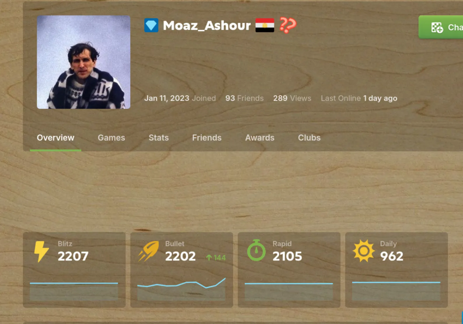 Moaz's Chess.com profile showing blitz, bullet, rapid, and daily ratings